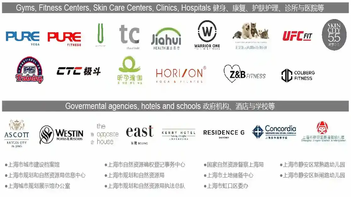 Collage of partner logos from gyms, clinics, hotels, schools, and agencies served by Greenwave China.