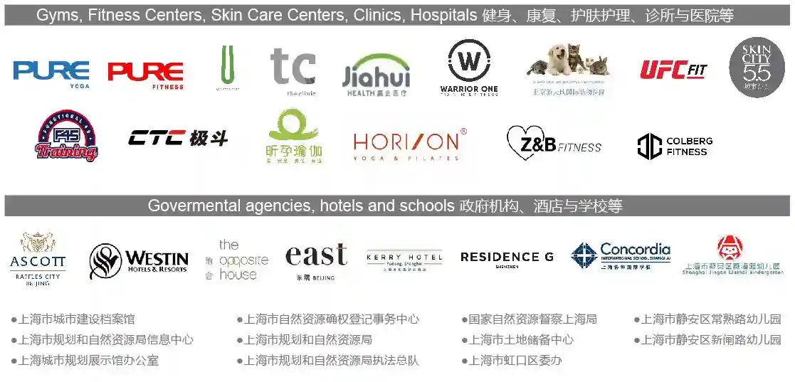 Collage of partner logos from gyms, clinics, hotels, schools, and agencies served by Greenwave China.