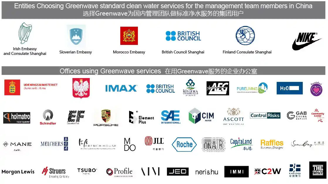 Collage of embassies and corporate office logos that use Greenwave services in China.
