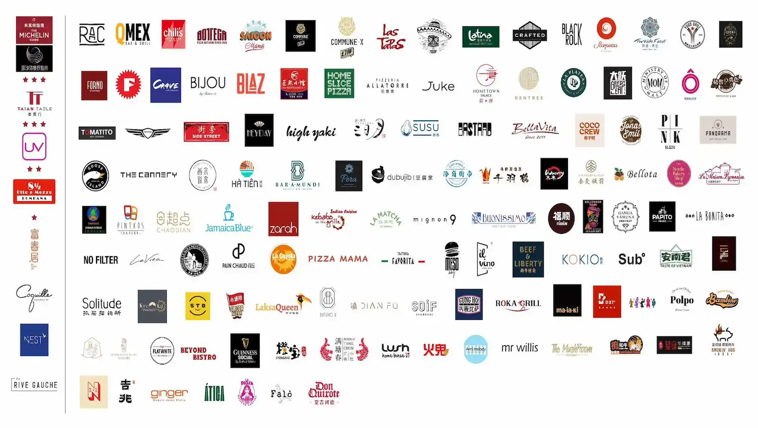 Client logos of restaurants, cafés, and bars across China that use Greenwave’s water filtration and Clean Water Restaurant program.