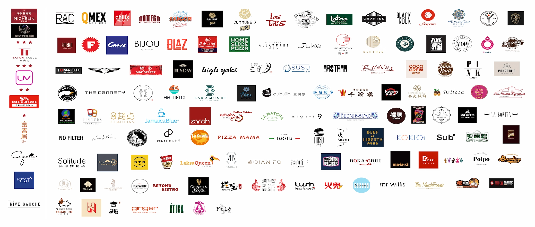 Best collage of restaurant client logos, arranged in rows, representing over a hundred diverse dining establishments that trust and use our water solutions. The logos span Michelin‑starred restaurants, fine‑dining venues, bistros, pubs and breweries, as well as bakeries, cafes, pizzerias and fast‑casual eateries across Shanghai and beyond, illustrating the breadth of our customer base and our proven reputation in the food‑service industry.