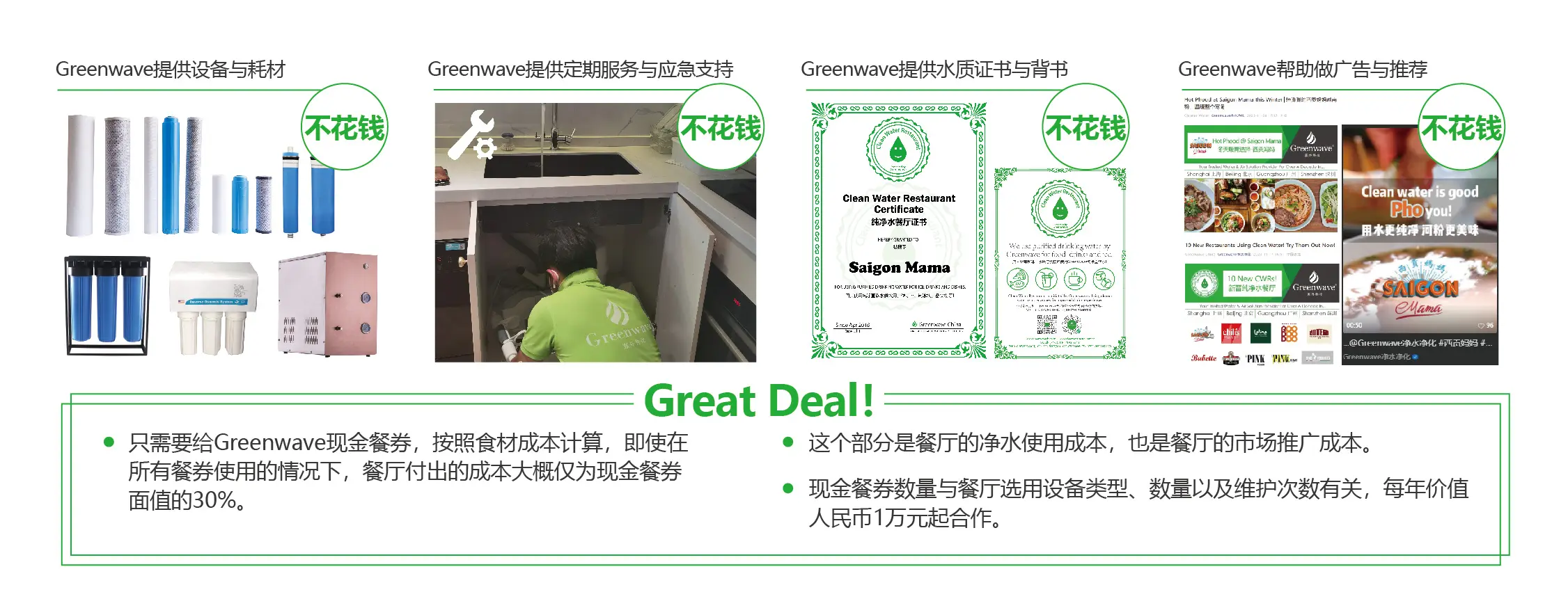 Green Wave 中国水滤器与家用净水系统方案，专注上海及全国；提供RO直饮机、中央净水、软水与管线/壁挂饮水机的整合设计与施工；为家庭、办公室与餐饮场景提供净水器咨询、选型、采购、安装、调试与维保；流程涵盖三重前置过滤、RO膜深度净化、后置抛光活性炭与密闭压力罐储水，助力中国用户获得安全直饮与全屋水质提升
