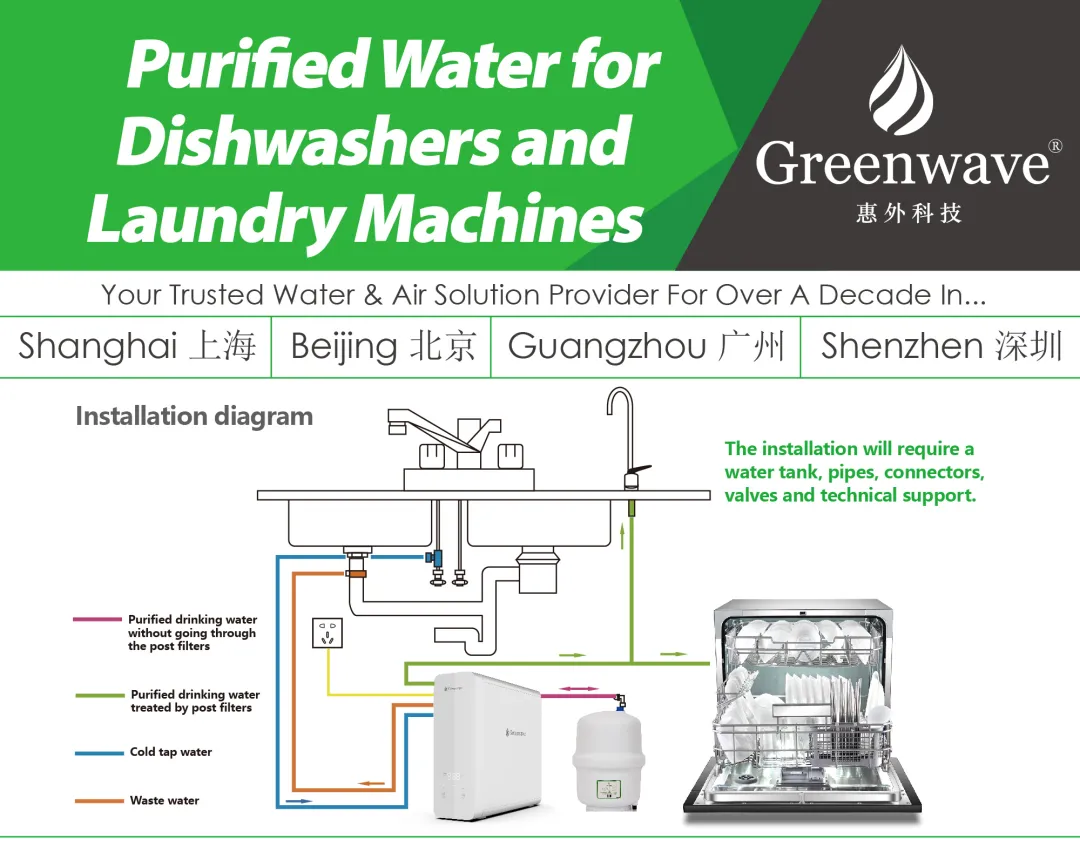 Purified Water for Dishwashers/Laundry Machines