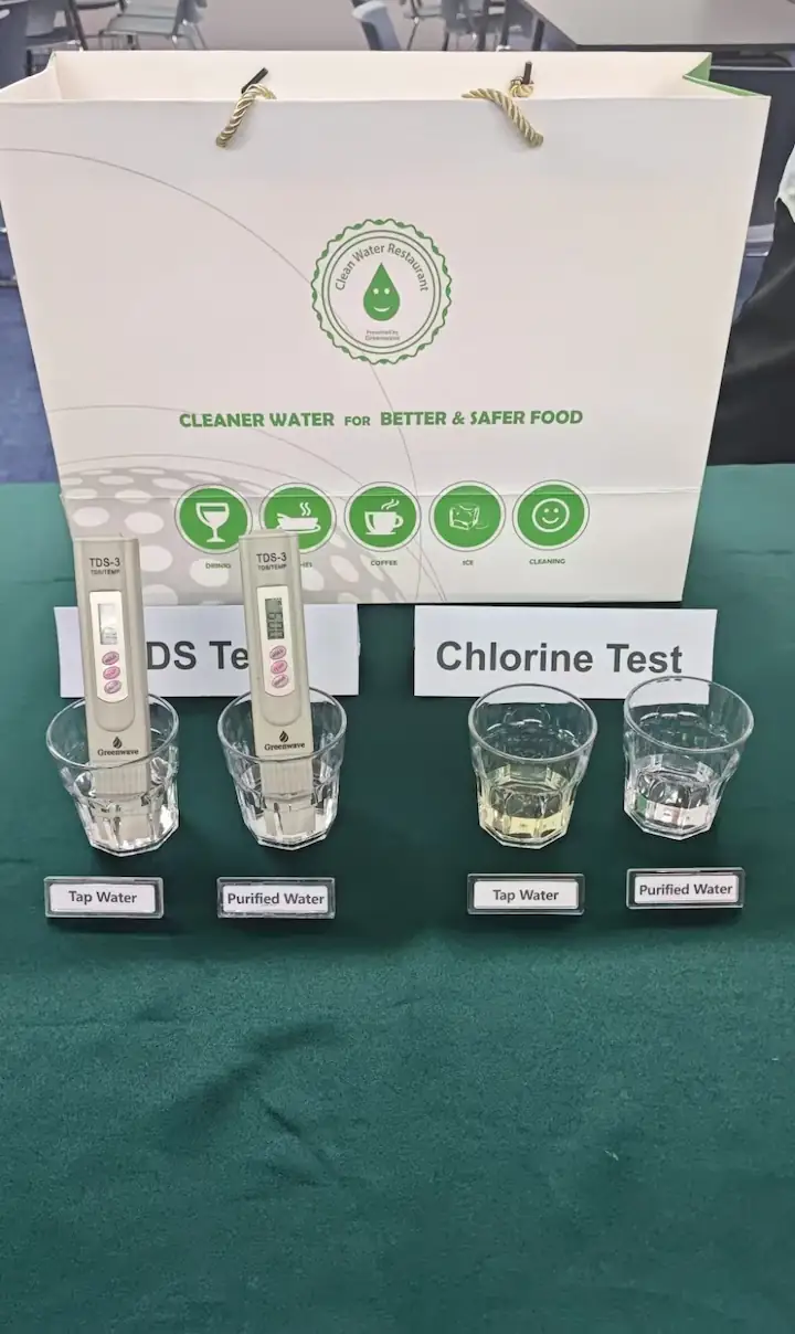 Greenwave Clean Water Restaurant display with TDS & chlorine tests.