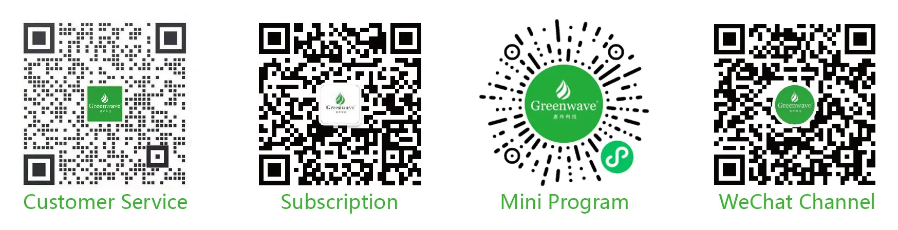 Contact info for one of the best water purifier and air filter companies in China, mainly Shanghai, Beijing, Shenzhen and Guangzhou.